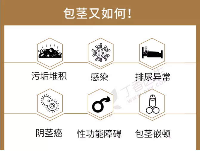 包茎又如何