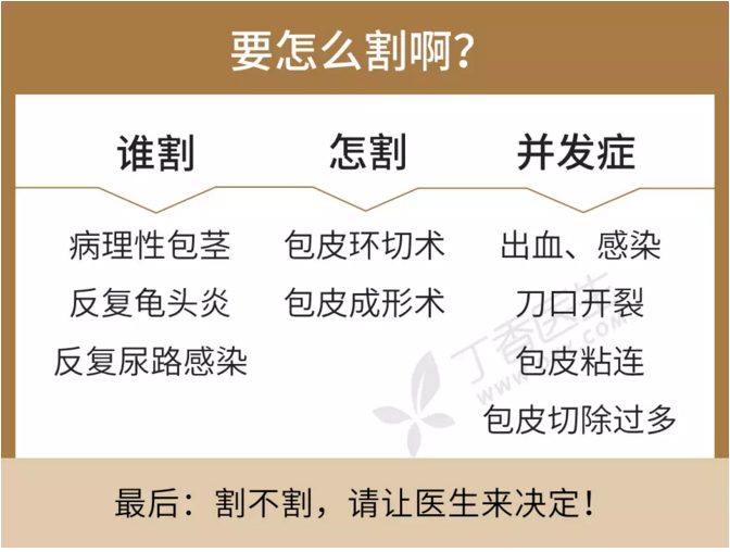 包皮要如何割才行