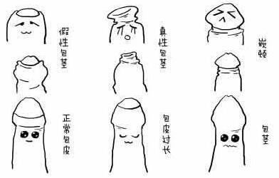 宜春治包皮包茎的医院