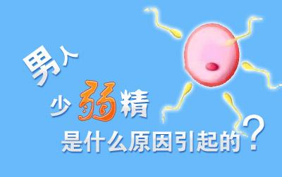 宜春弱精症是由哪些因素引起的