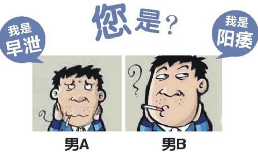 阳痿是什么原因引起的?