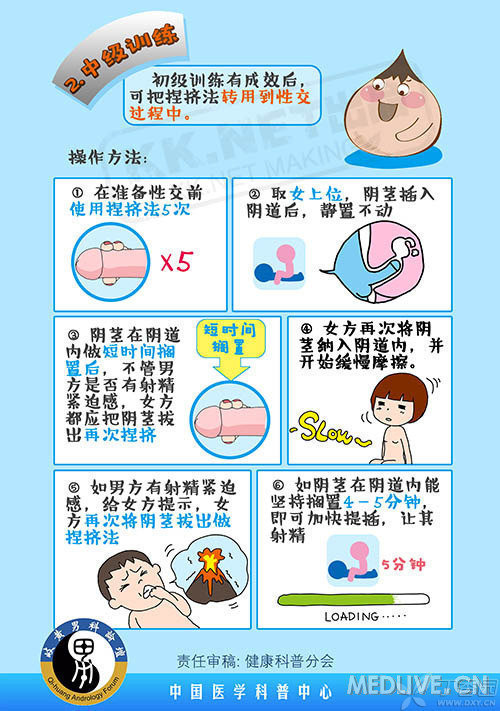 肾虚、早泄、“快男” 关健原因你知道吗?-中级训练
