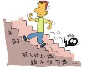 死精症一定会不育吗？