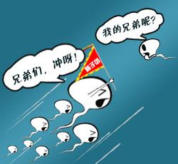 弱精!死精!少精!到底都因为点啥!-少精症