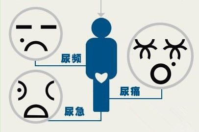 性病的早期信号有哪些?你都了解吗