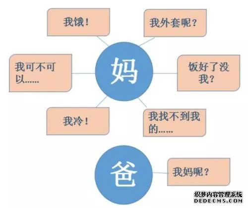 阿拉尔医院-母亲节