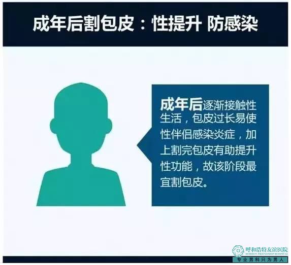 宜春却因为包皮“一泄千里”
